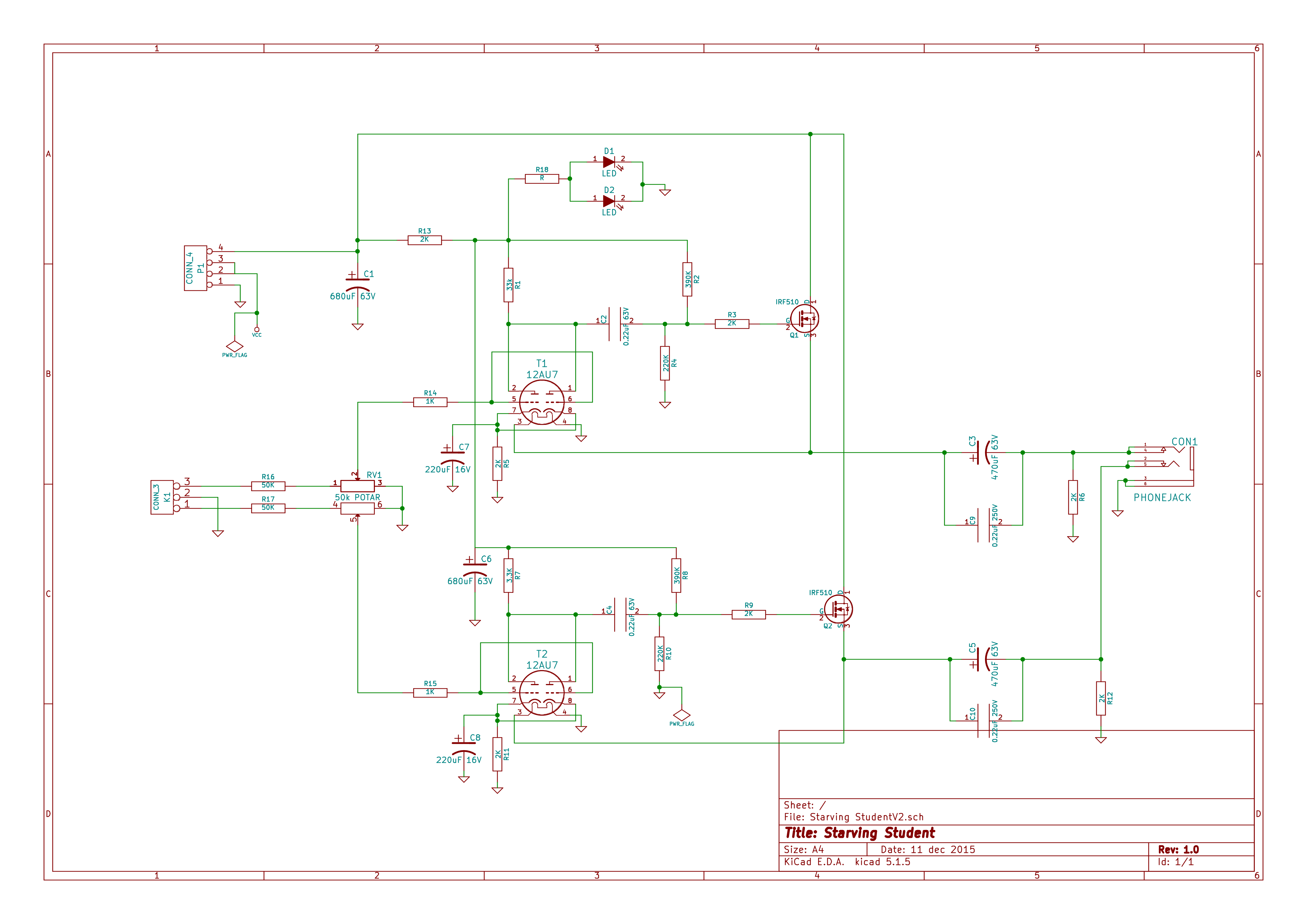 schema-amp