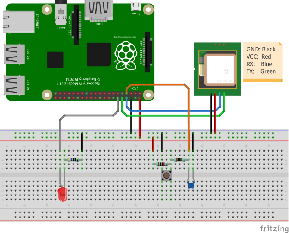 wiring