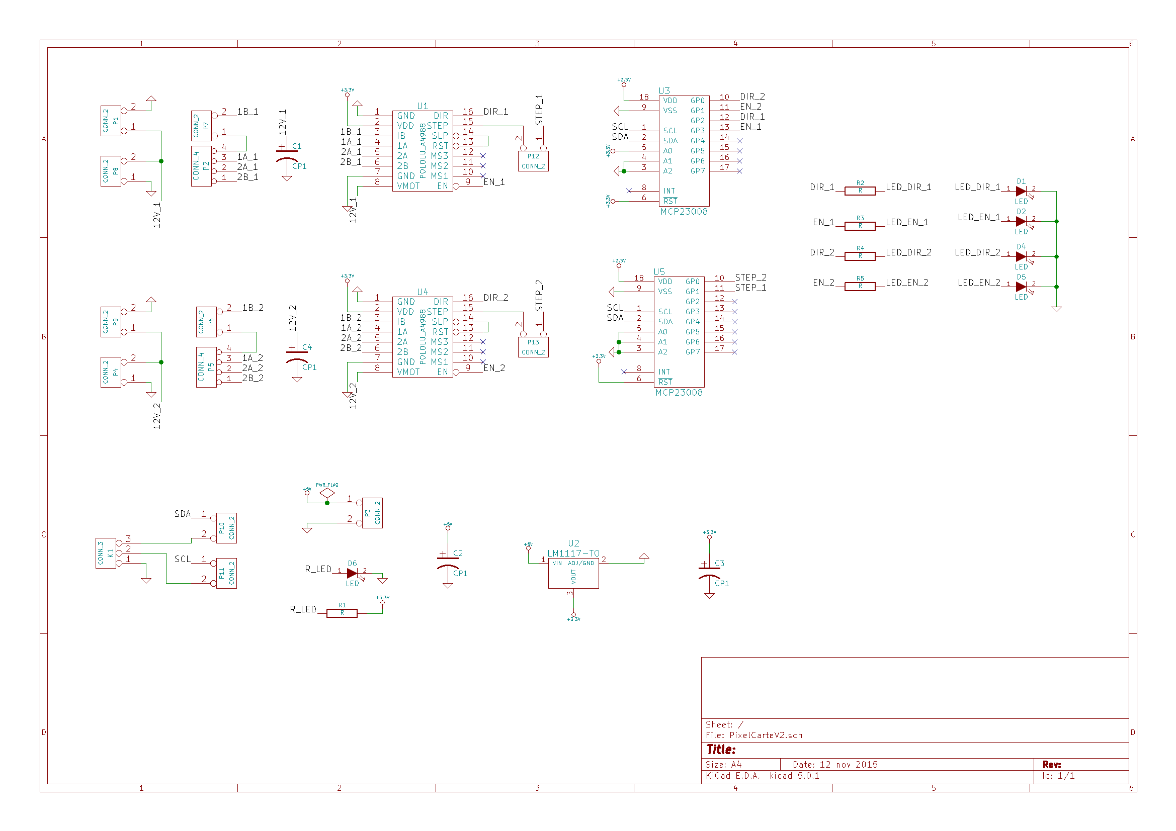 carte-version-2-schema