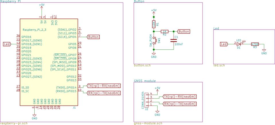 schema.jpg