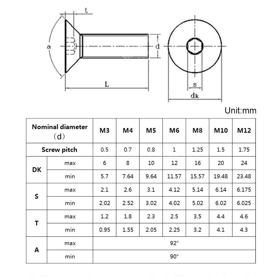 hex-socket-countersunk-screw-din7991